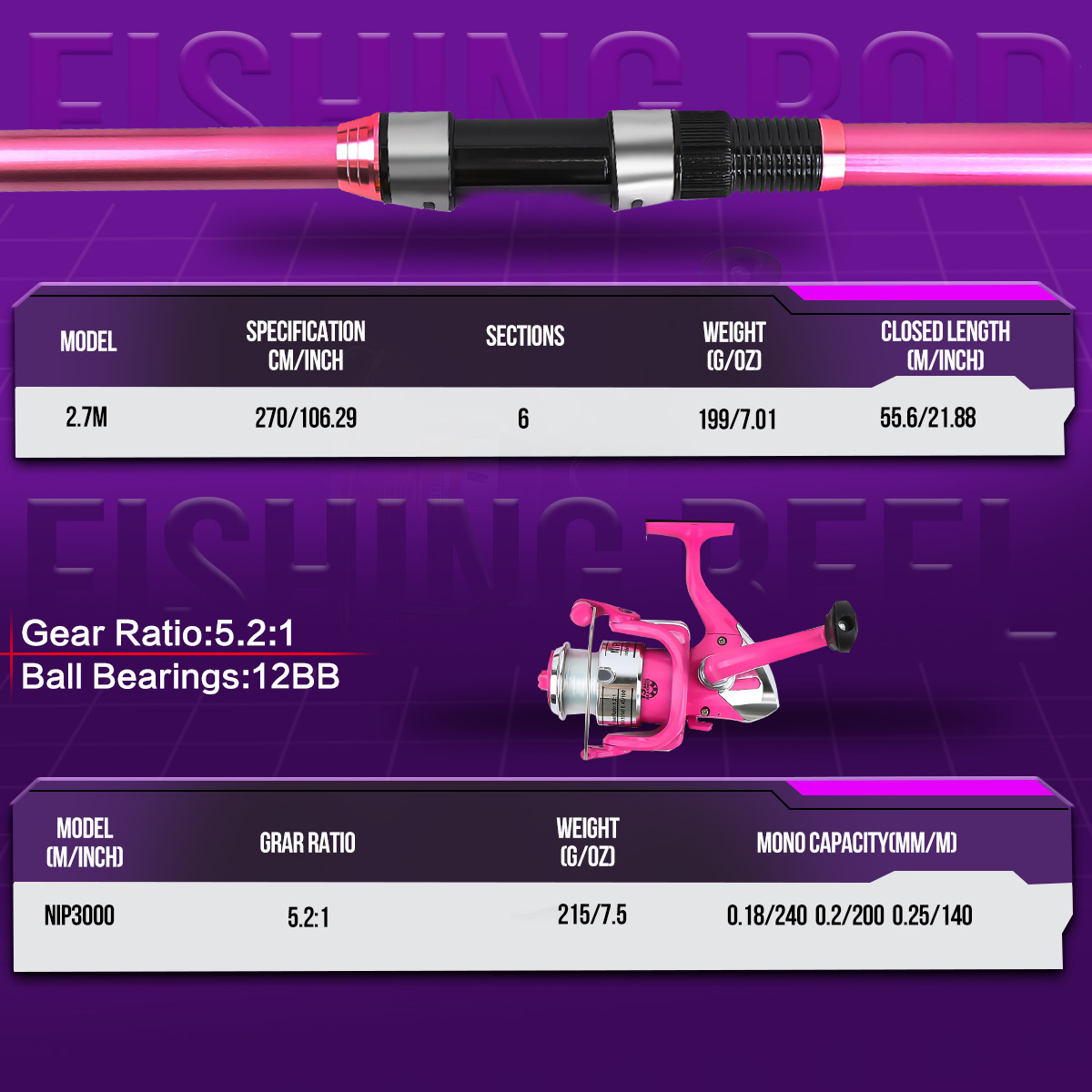 Set Peralatan Pancing Lengkap  - Fishing Line Spooler ulasan dan harga