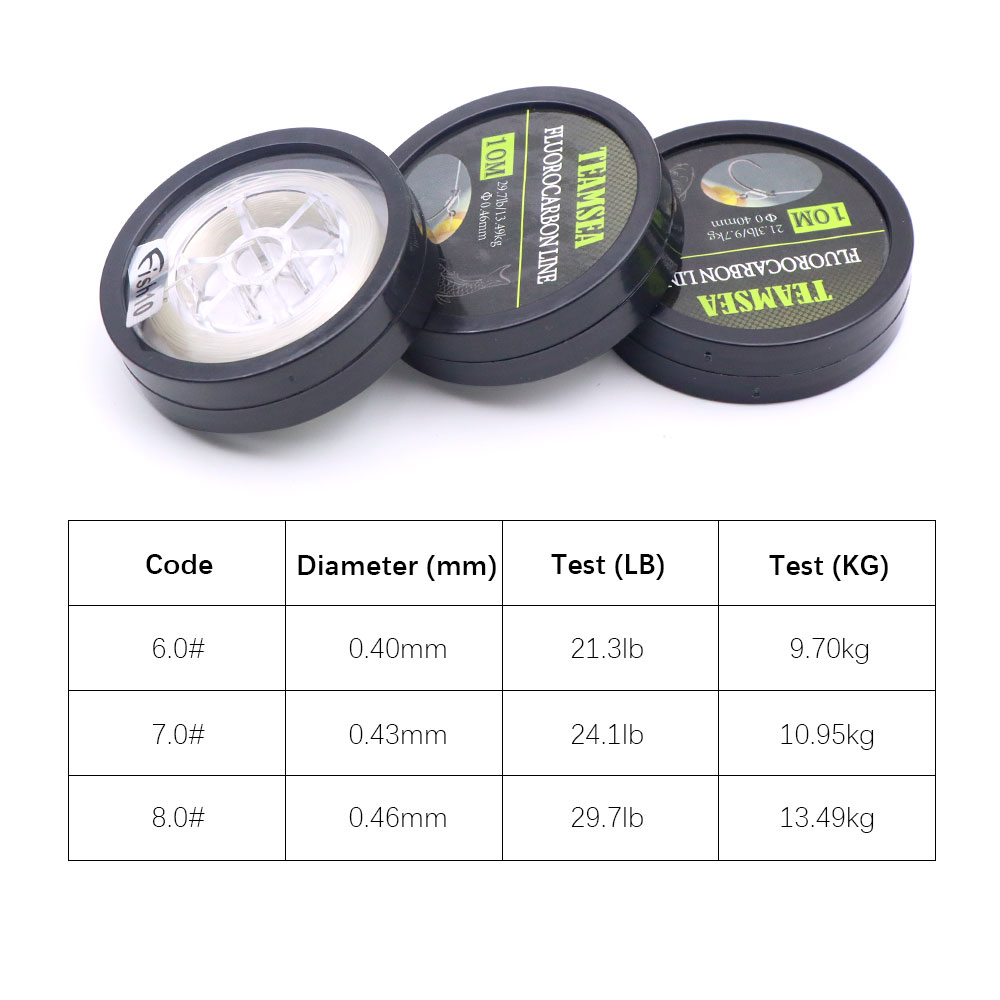 Senar Pancing Ikan Mas Lapisan - Fluorocarbon Line ulasan dan harga