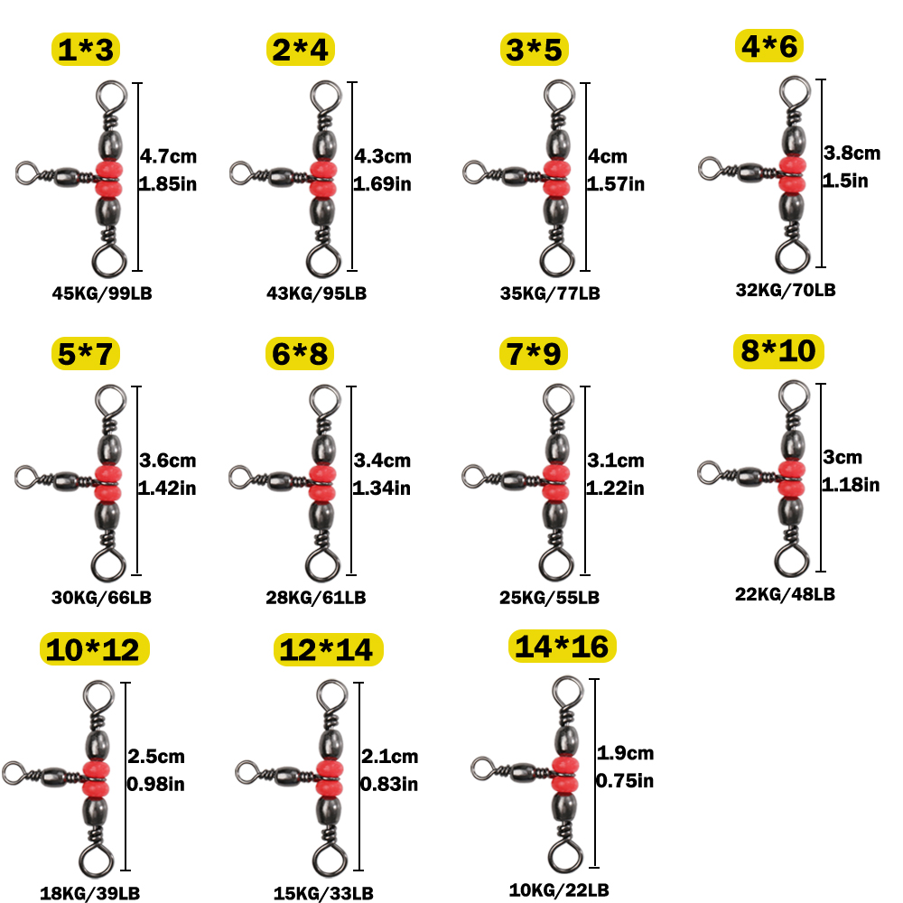 Konektor Pancing Triple Barrel - Saltwater Line ulasan dan harga