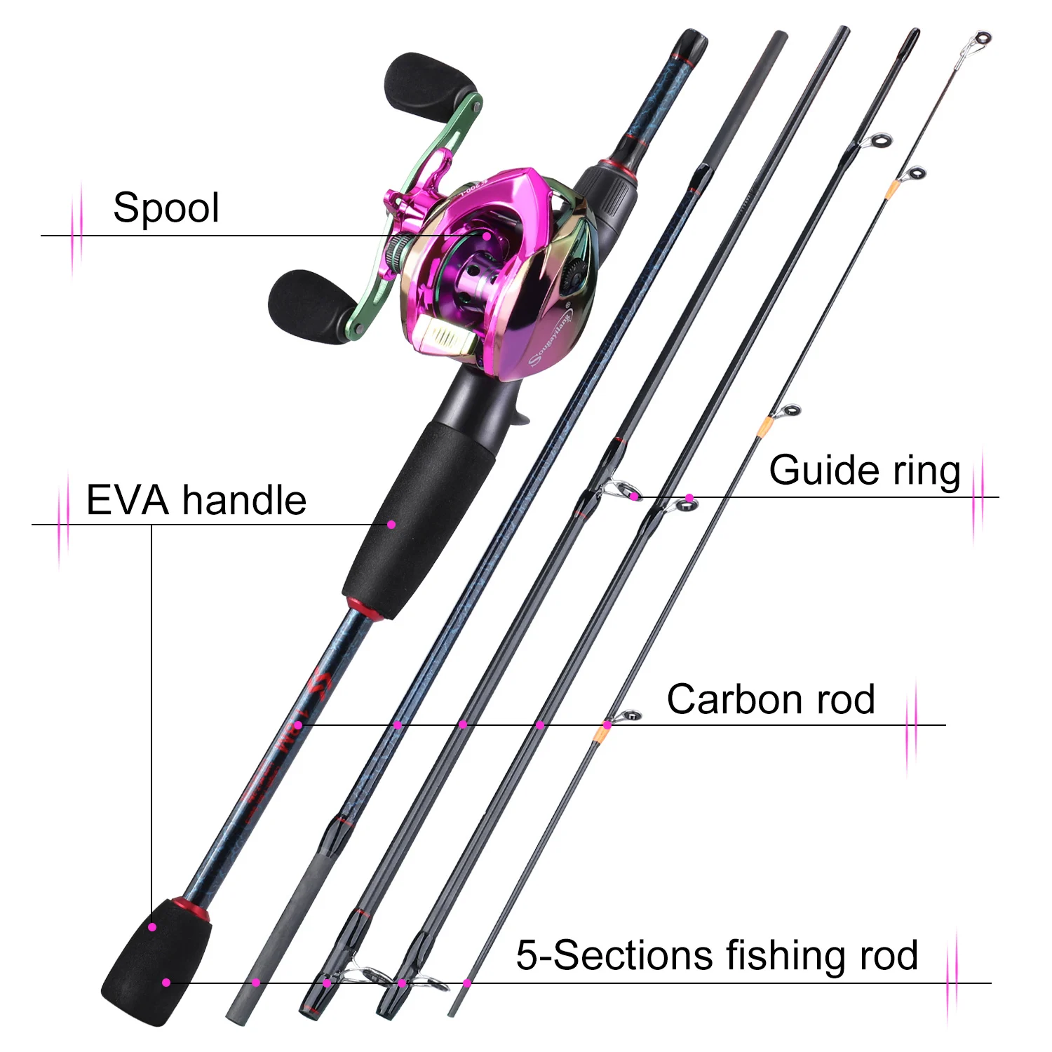 Sougayilang joran dan gulungan - Fishing Line Spooler ulasan dan harga