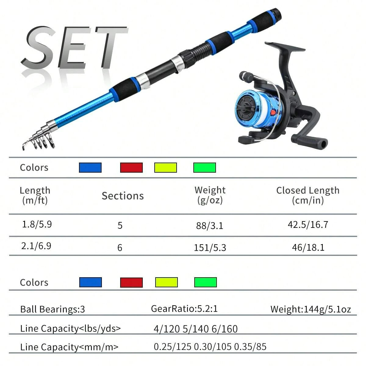 Kombo Joran dan Reel Pancing 1 - Fishing Line Spooler ulasan dan harga