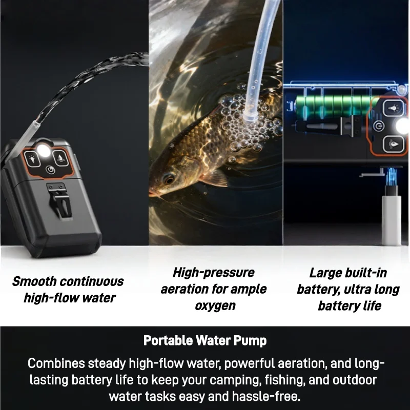Pompa Transfer Air Listrik Por - Fishing Line Dispenser ulasan dan harga