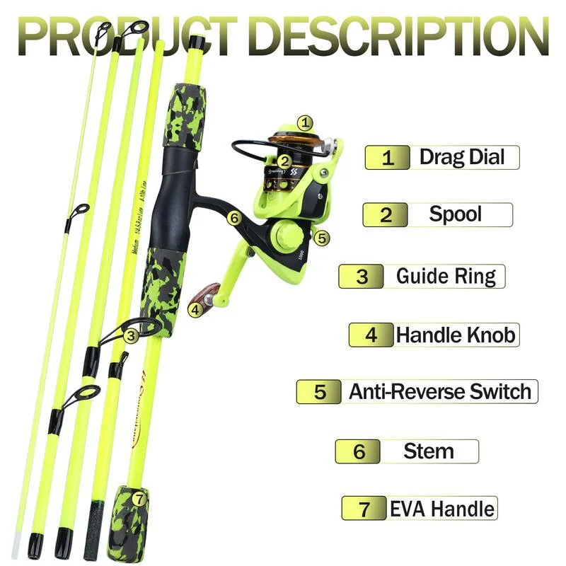 Sougayilang Portable 5 Section - Fishing Line Spooler ulasan dan harga
