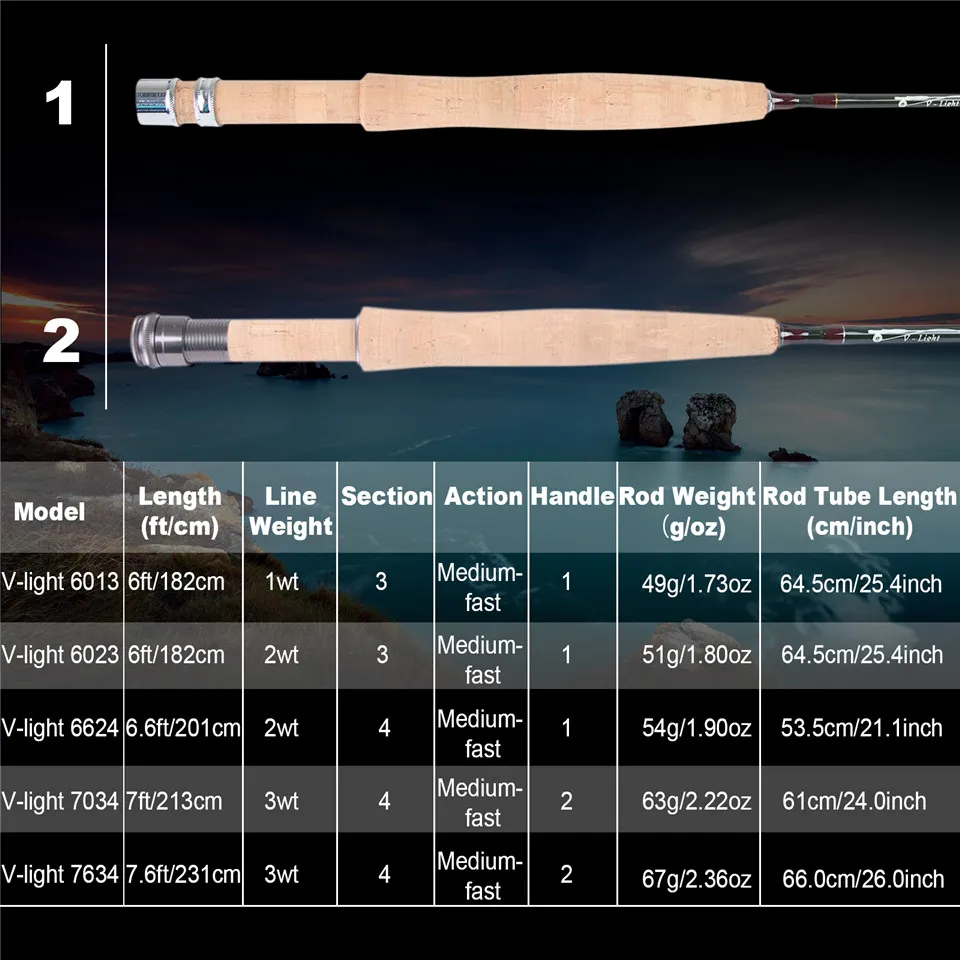MAXIMUMCATCH Ultralite/V-light - Fishing Line Box ulasan dan harga
